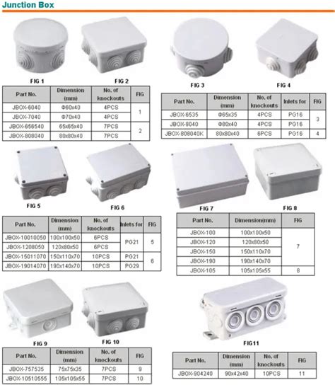 8 junction box detailed dimensions|junction box standard sizes.